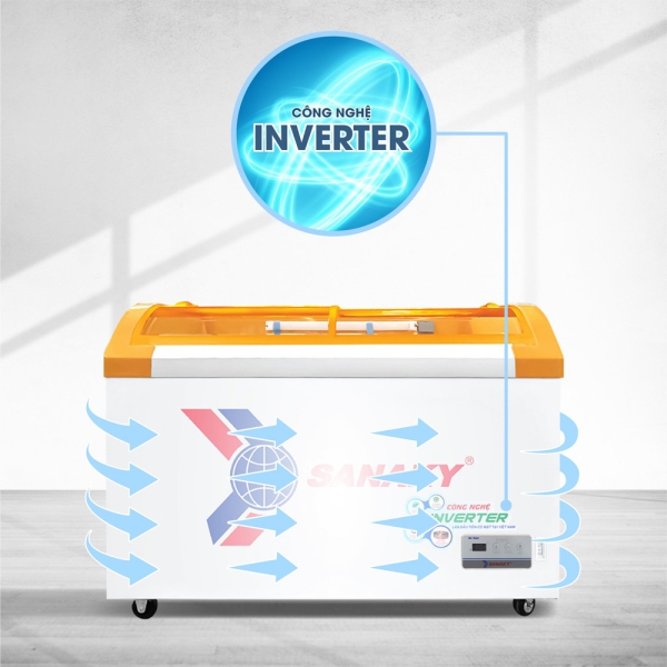 Công nghệ Inverter siêu tiết kiệm điện