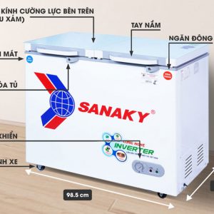 Thông số kỹ thuật sananky VH-2599W4KD