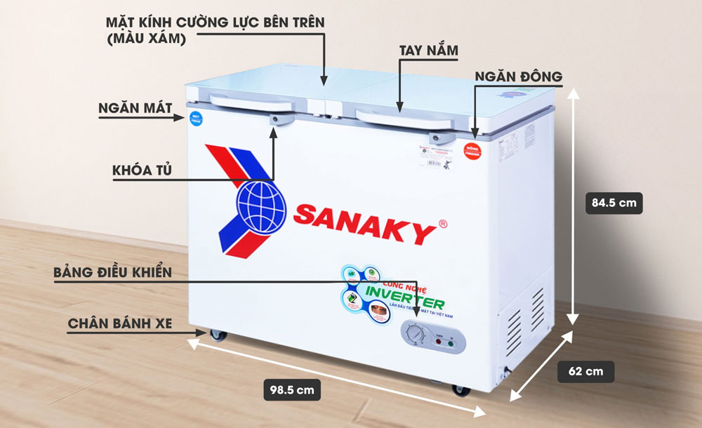 Thông số kỹ thuật sananky VH-2599W4KD